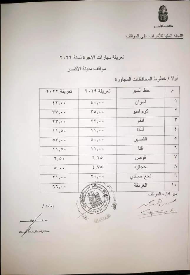 زيادة تعريفة الأجرة في الأقصر 