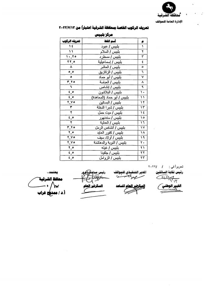 تعريفة الركوب الجديدة بالشرقية 02