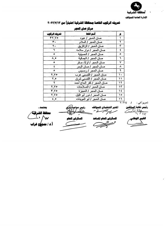 تعريفة الركوب الجديدة بالشرقية 06