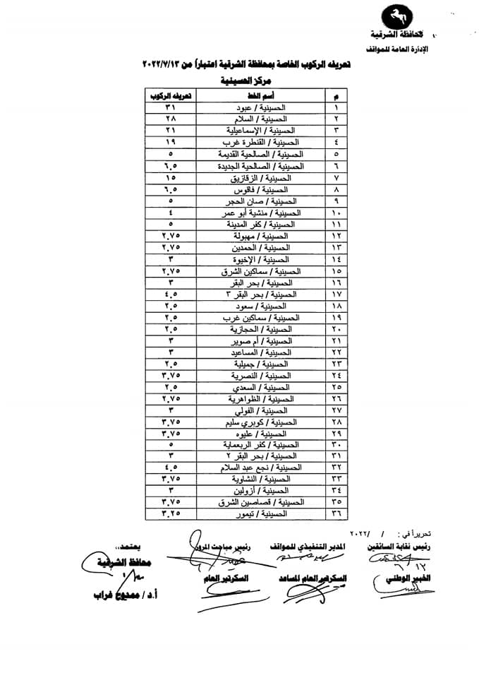تعريفة الركوب الجديدة بالشرقية 09