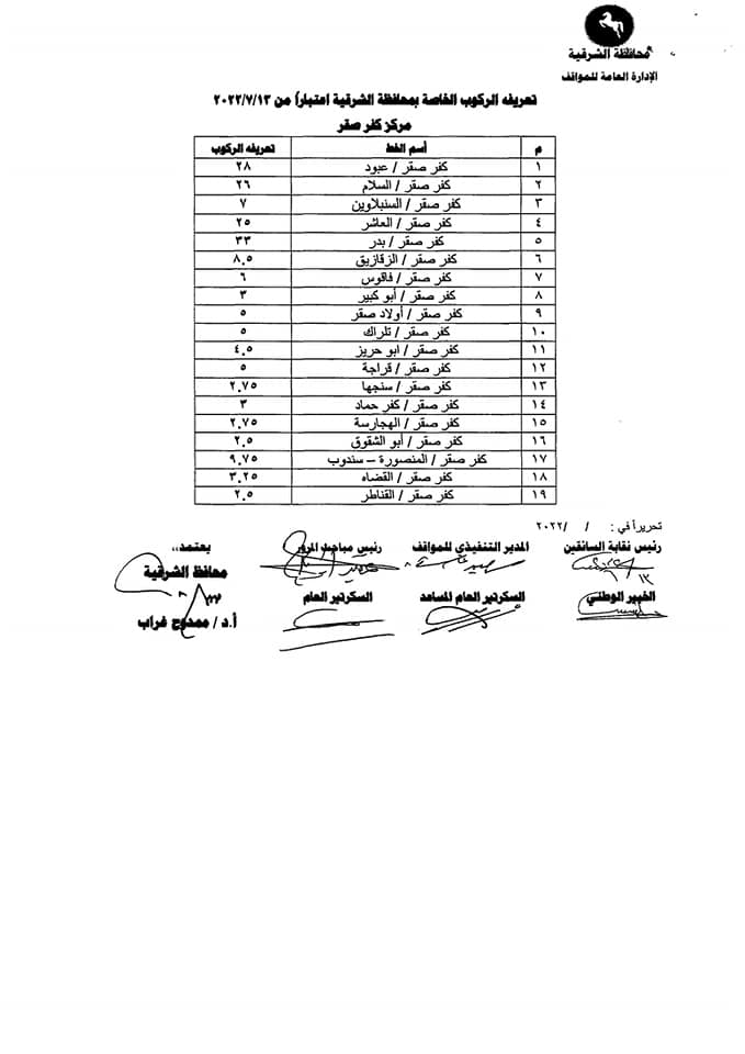 تعريفة الركوب الجديدة بالشرقية 012