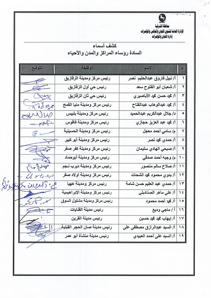 كشف اعتماد تعريفة الركوب الجديدة بالشرقية