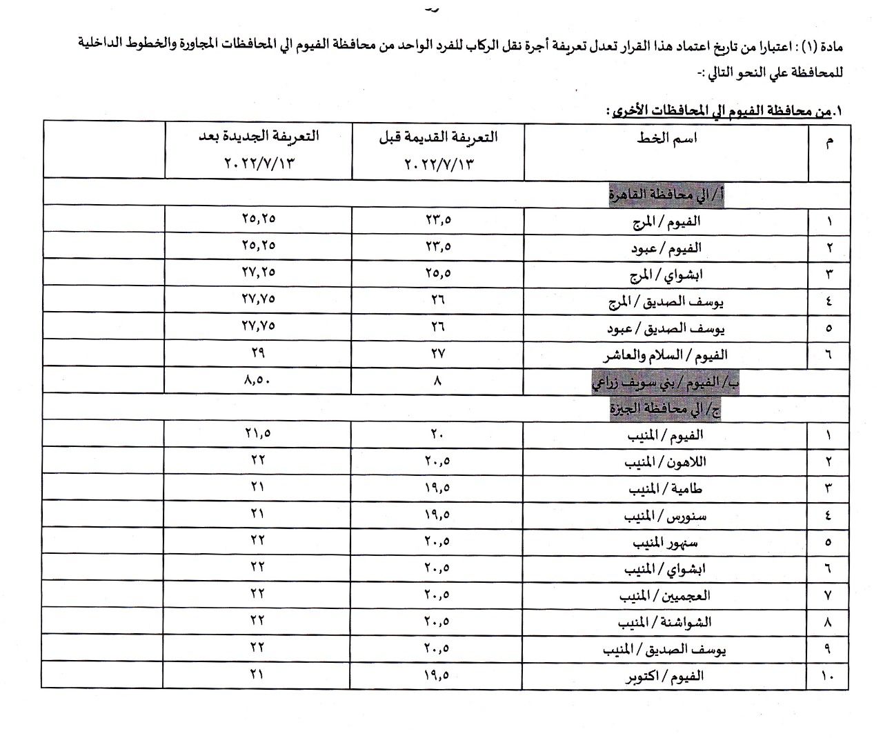 محافظ الفيوم يعتمد التعريفة الجديدة للمواصلات 