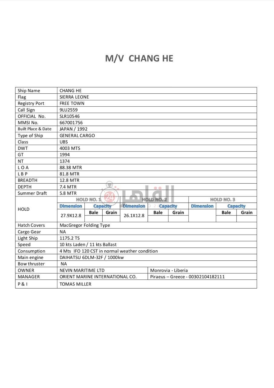 بيانات السفنية