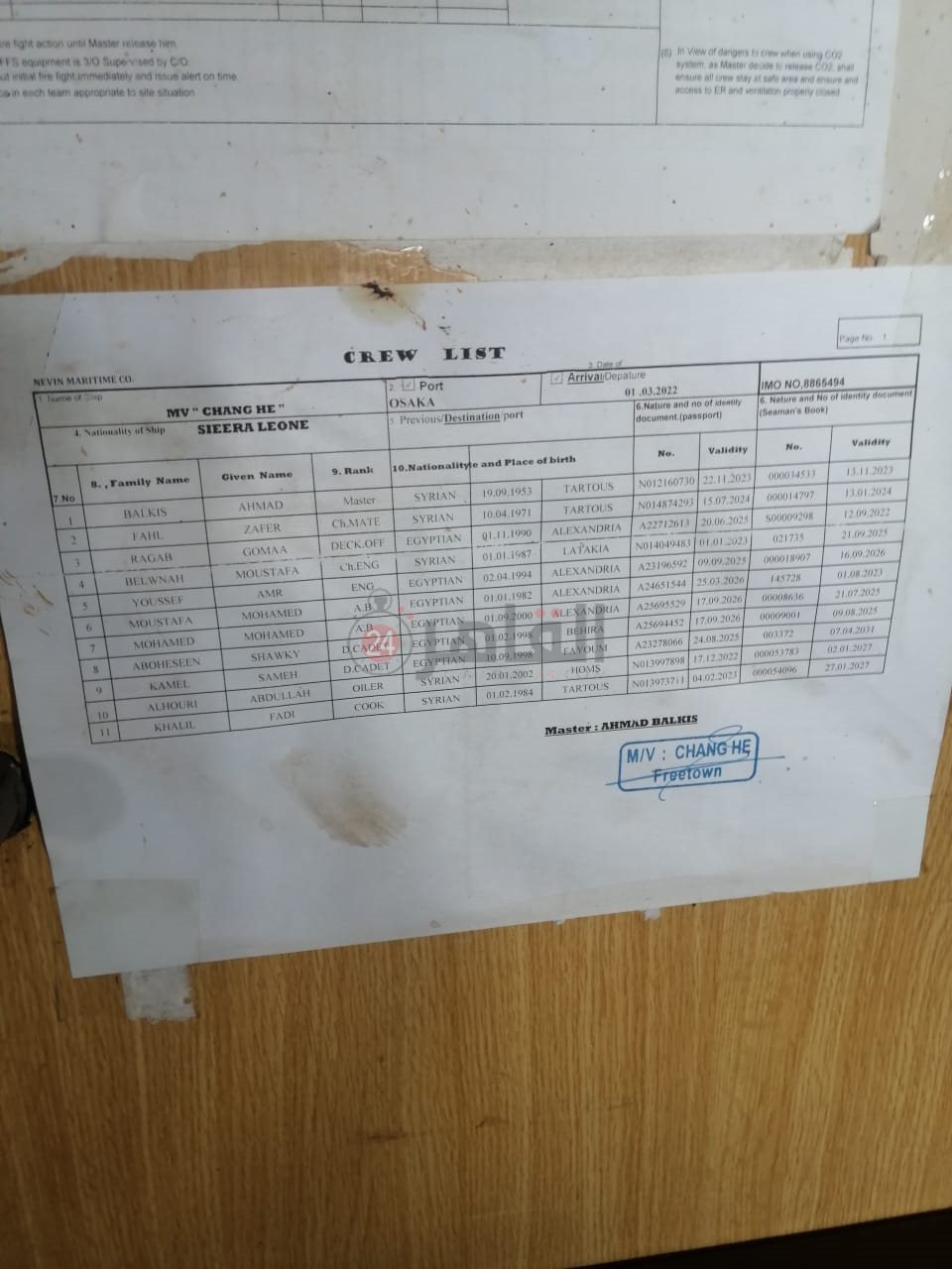 أسماء البحارين