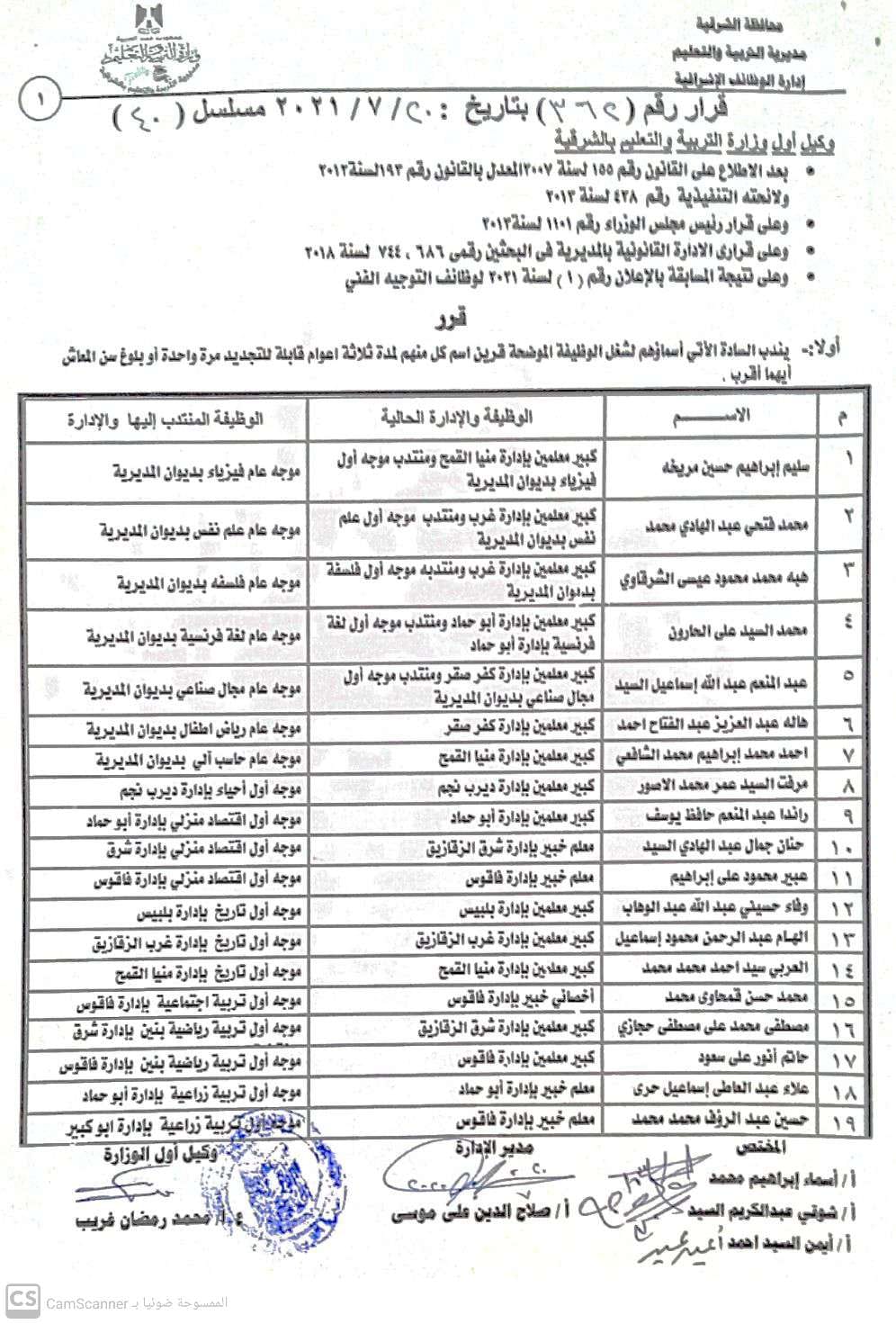 قائمة الموجهين والمُعلمين الجُدد بالشرقية 01