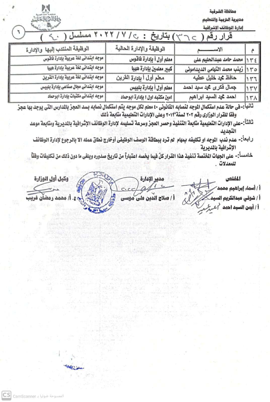 قائمة الموجهين والمُعلمين الجُدد بالشرقية 06