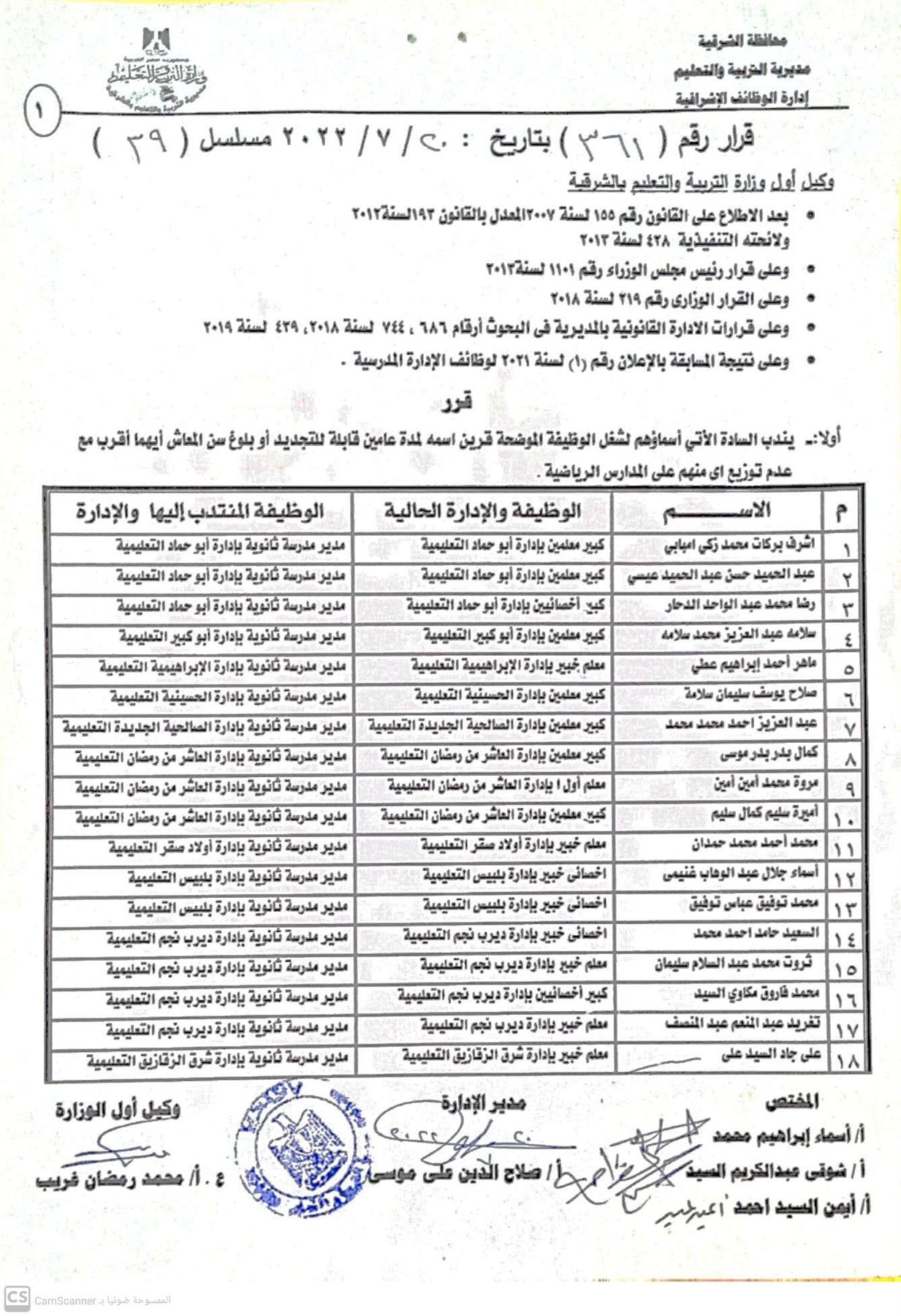 نتيجة مُدراء ووكلاء المدارس الجُدد بالشرقية 01