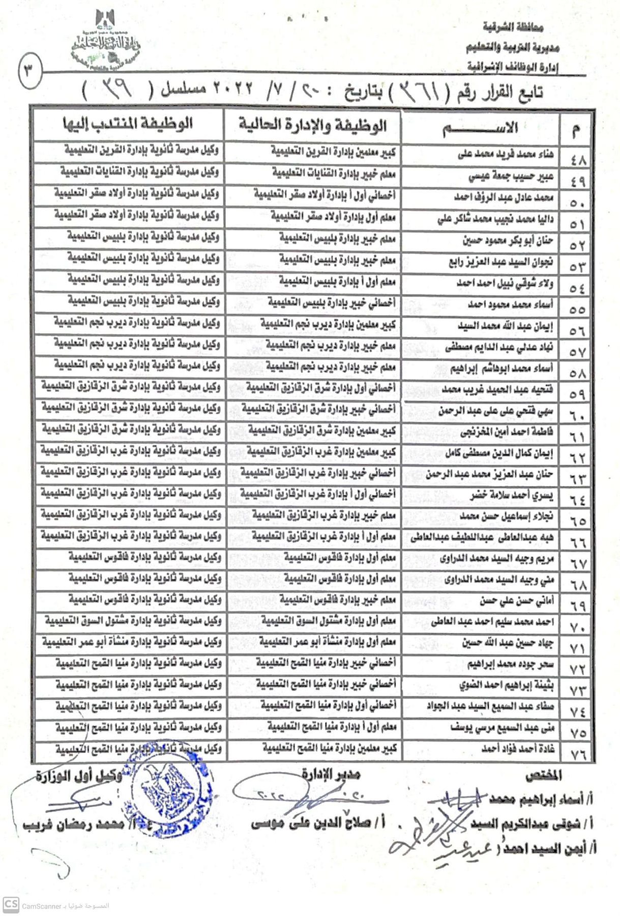 نتيجة مُدراء ووكلاء المدارس الجُدد بالشرقية 03
