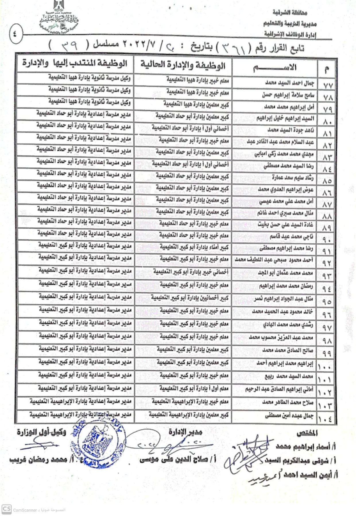 نتيجة مُدراء ووكلاء المدارس الجُدد بالشرقية 04