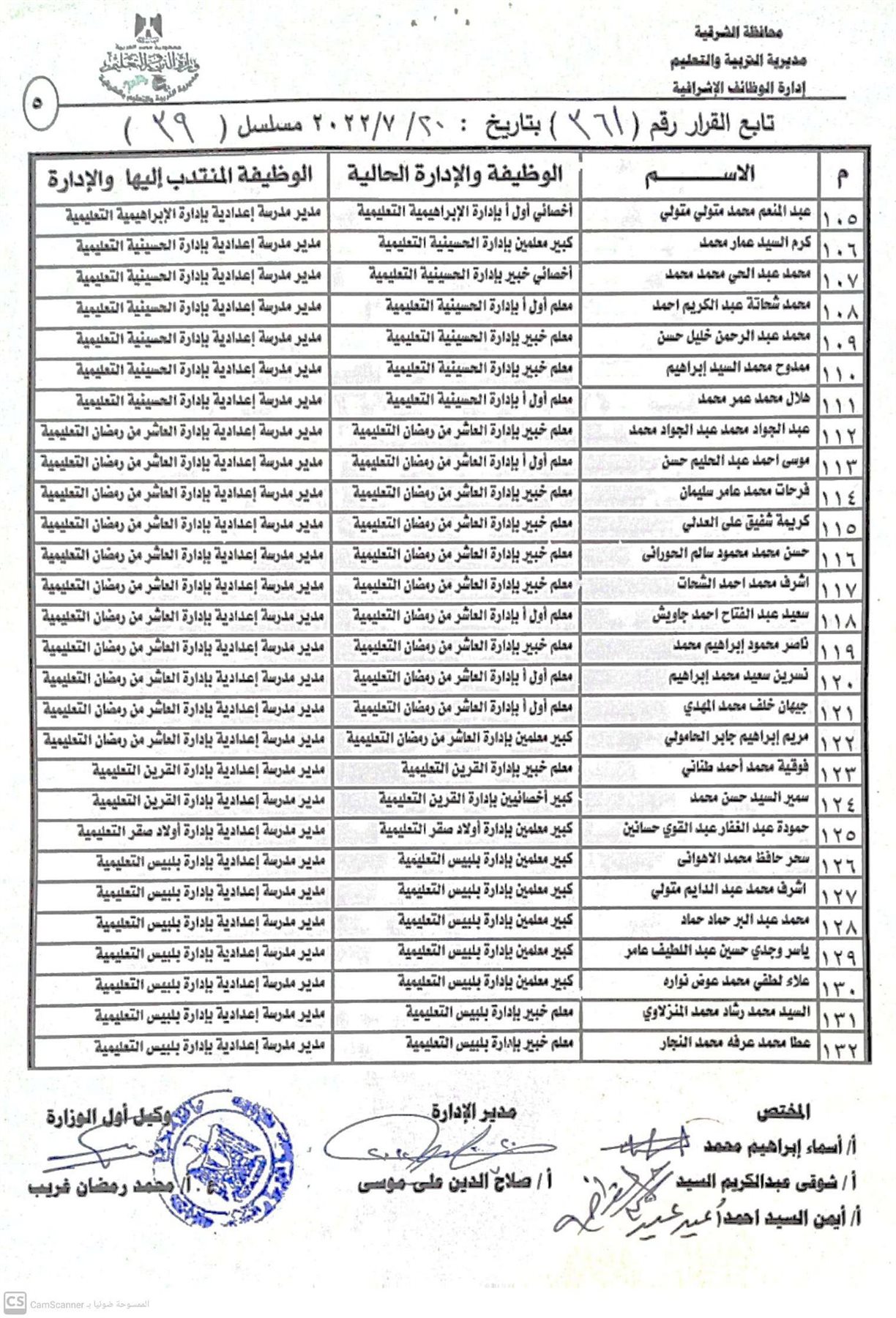 نتيجة مُدراء ووكلاء المدارس الجُدد بالشرقية 05