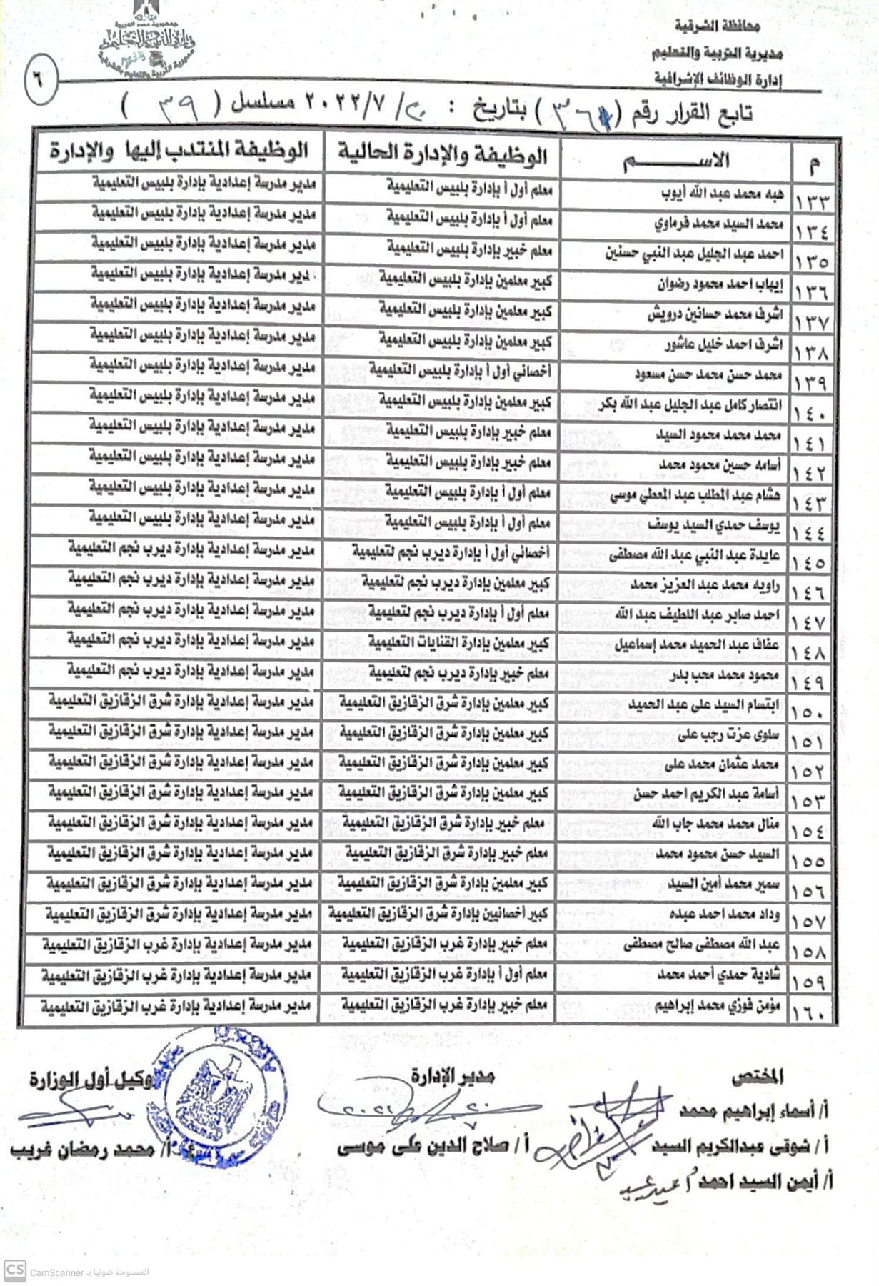 نتيجة مُدراء ووكلاء المدارس الجُدد بالشرقية 06