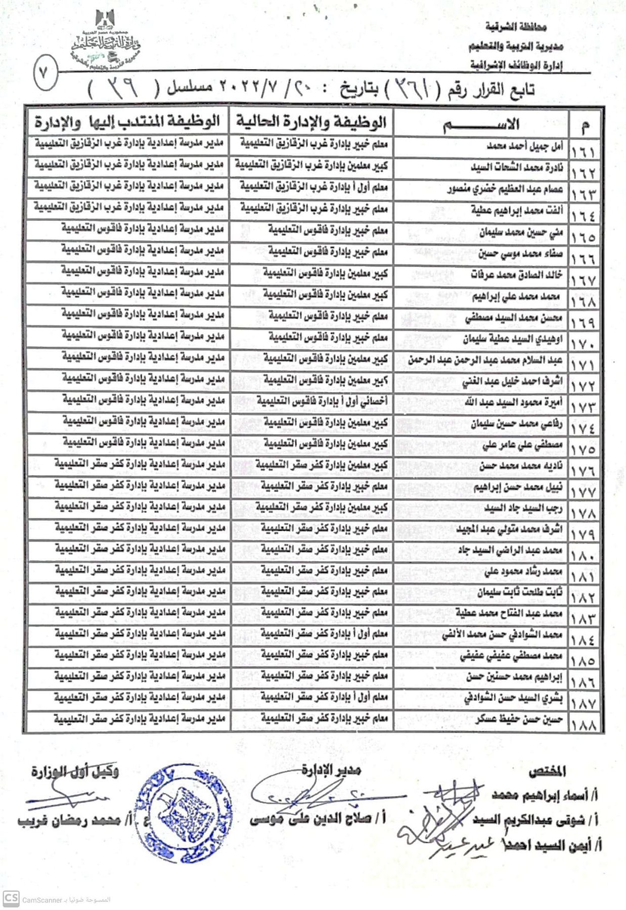 نتيجة مُدراء ووكلاء المدارس الجُدد بالشرقية 07