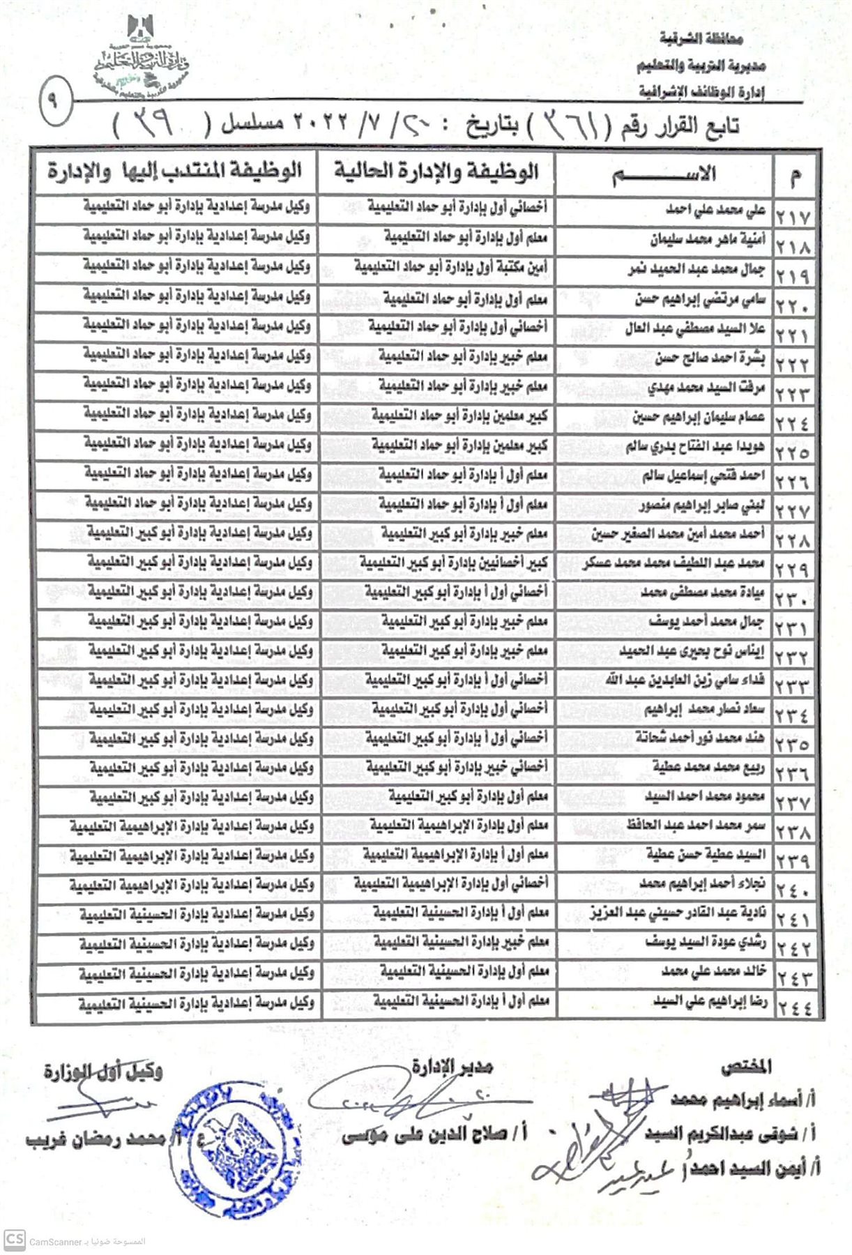 نتيجة مُدراء ووكلاء المدارس الجُدد بالشرقية 09
