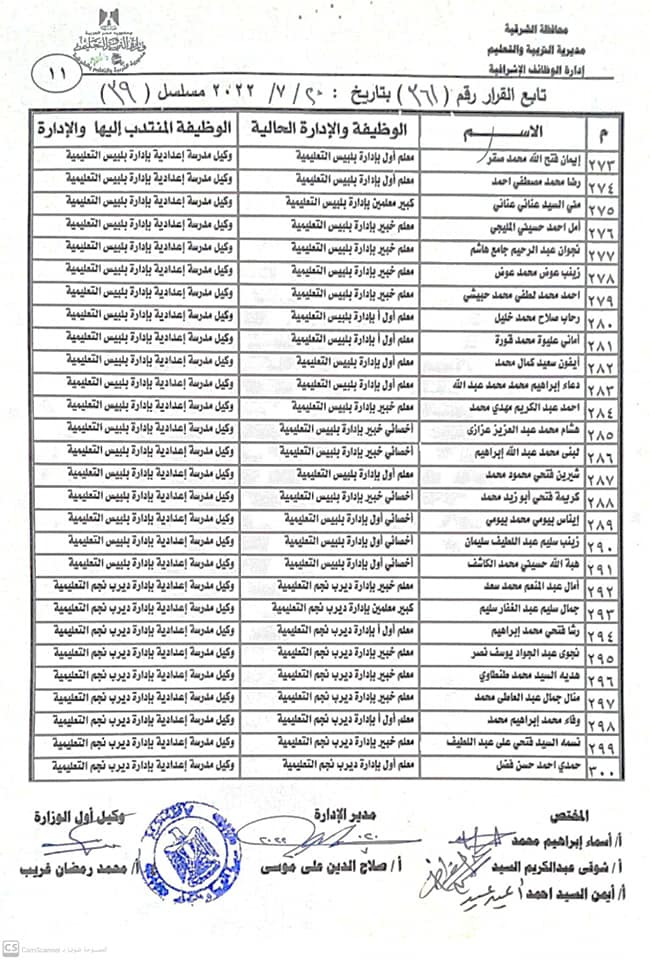 نتيجة مُدراء ووكلاء المدارس الجُدد بالشرقية 011