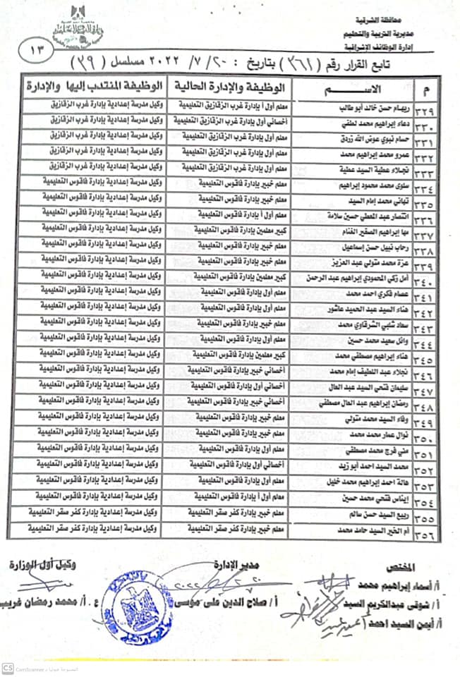 نتيجة مُدراء ووكلاء المدارس الجُدد بالشرقية 013