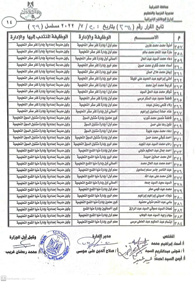 نتيجة مُدراء ووكلاء المدارس الجُدد بالشرقية 014