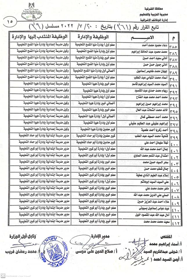 نتيجة مُدراء ووكلاء المدارس الجُدد بالشرقية 015