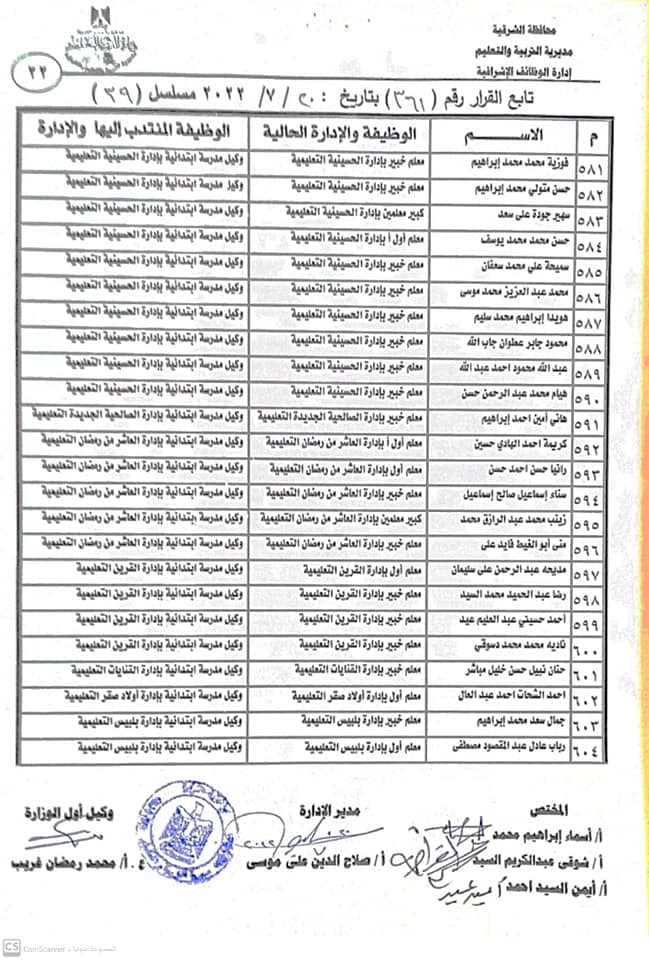 نتيجة مُدراء ووكلاء المدارس الجُدد بالشرقية 022