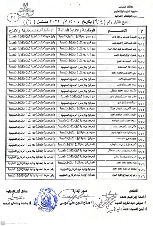 نتيجة مُدراء ووكلاء المدارس الجُدد بالشرقية 025
