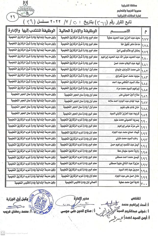 نتيجة مُدراء ووكلاء المدارس الجُدد بالشرقية 026