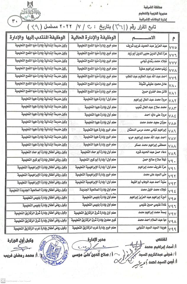 نتيجة مُدراء ووكلاء المدارس الجُدد بالشرقية 030