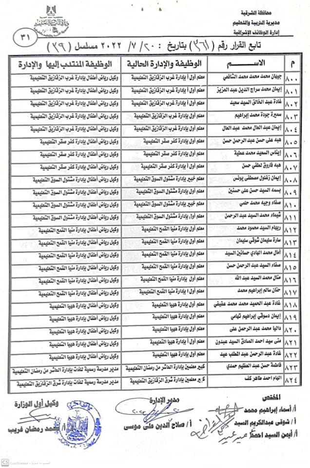 نتيجة مُدراء ووكلاء المدارس الجُدد بالشرقية 031
