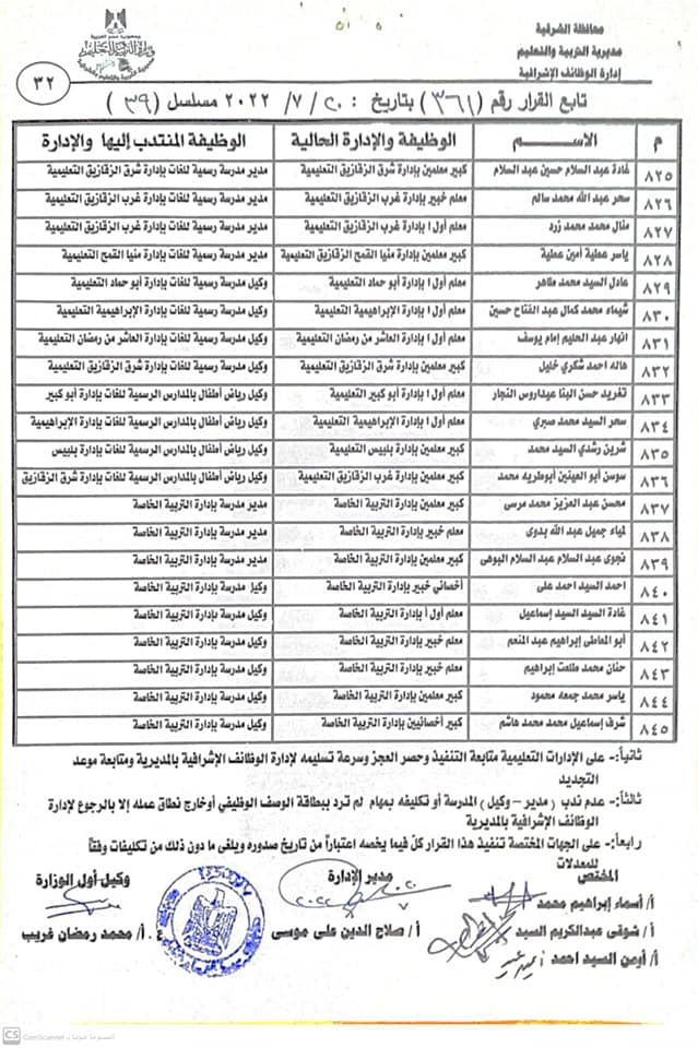 نتيجة مُدراء ووكلاء المدارس الجُدد بالشرقية 032