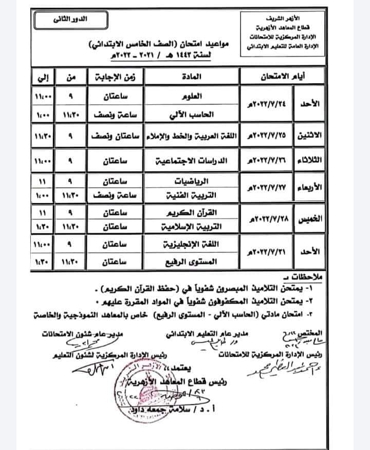 امتحانات صفوف النقل الأزهري