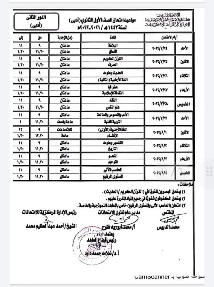 امتحانات صفوف النقل الأزهري