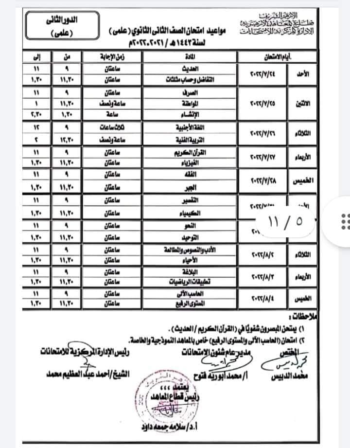 امتحانات صفوف النقل الأزهري