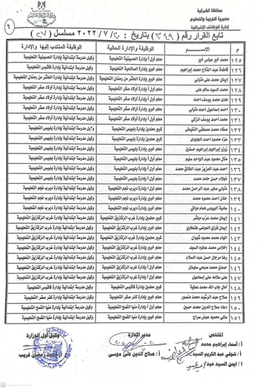 نتيجة المسابقة 06