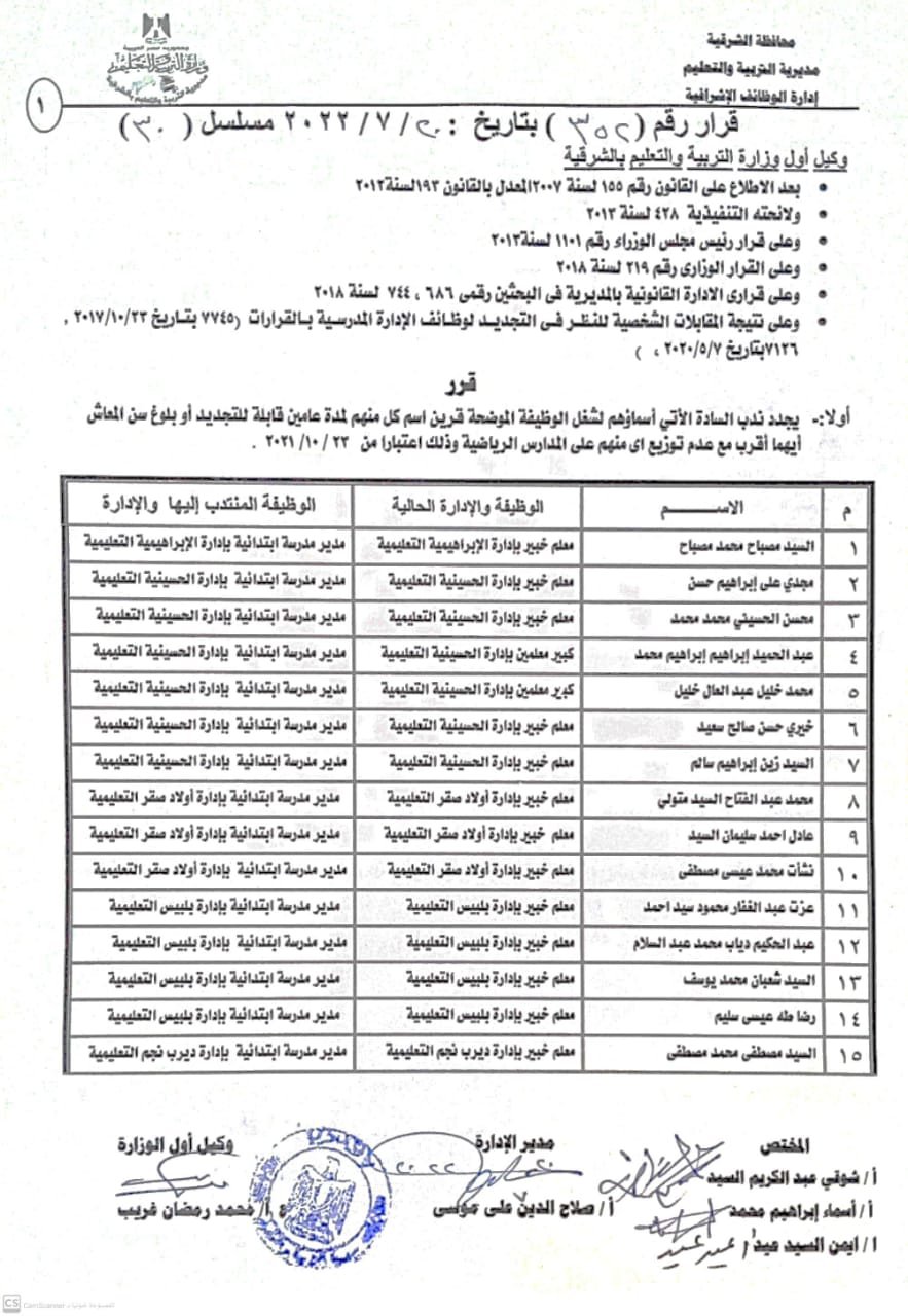 نتيجة المسابقة 08