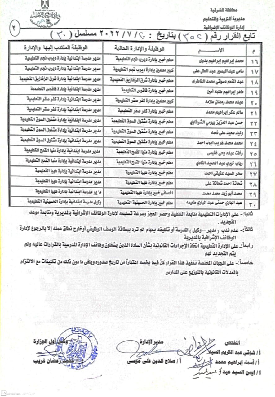 نتيجة المسابقة 09