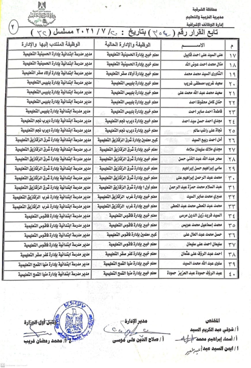 نتيجة المسابقة 013