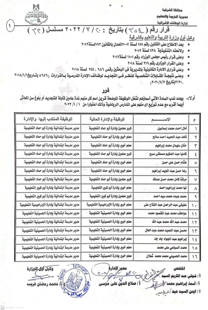 نتيجة المسابقة 015