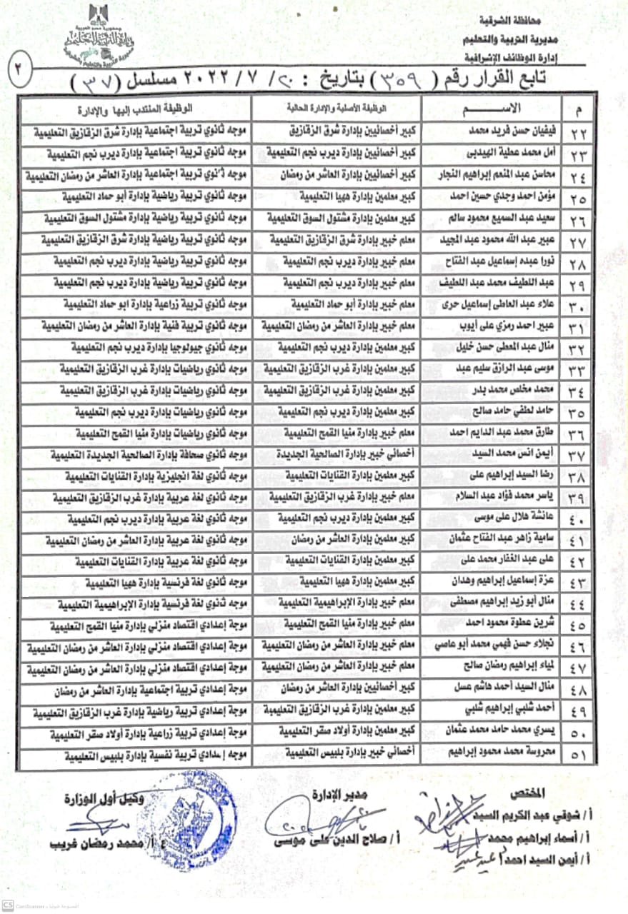 نتيجة المسابقة 027