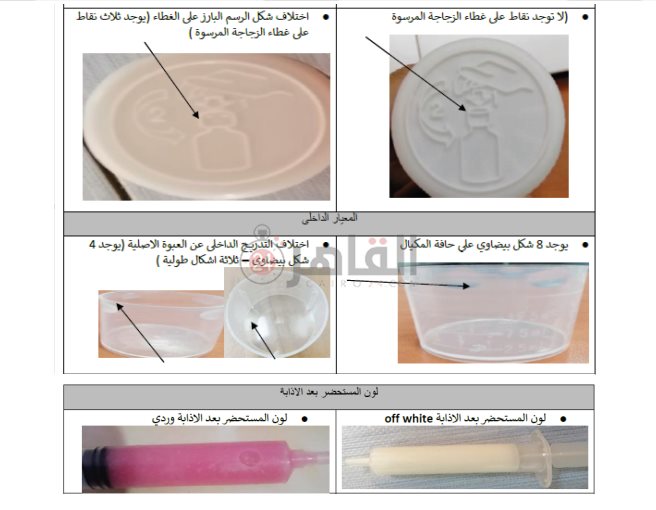 الفرق بين ميجاموكس الأصلي والمغشوش
