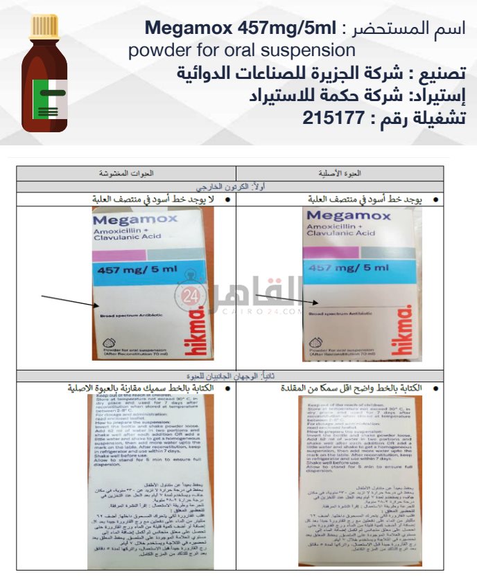 ميجاموكس الأصلي والمغشوش