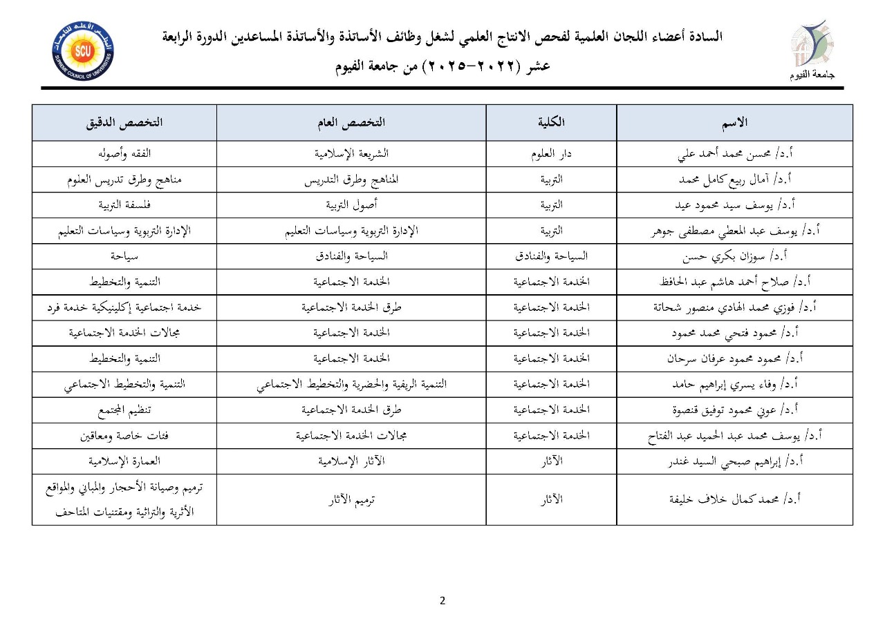 تشكيل اللجان العلمية لفحص الإنتاج العلمي
