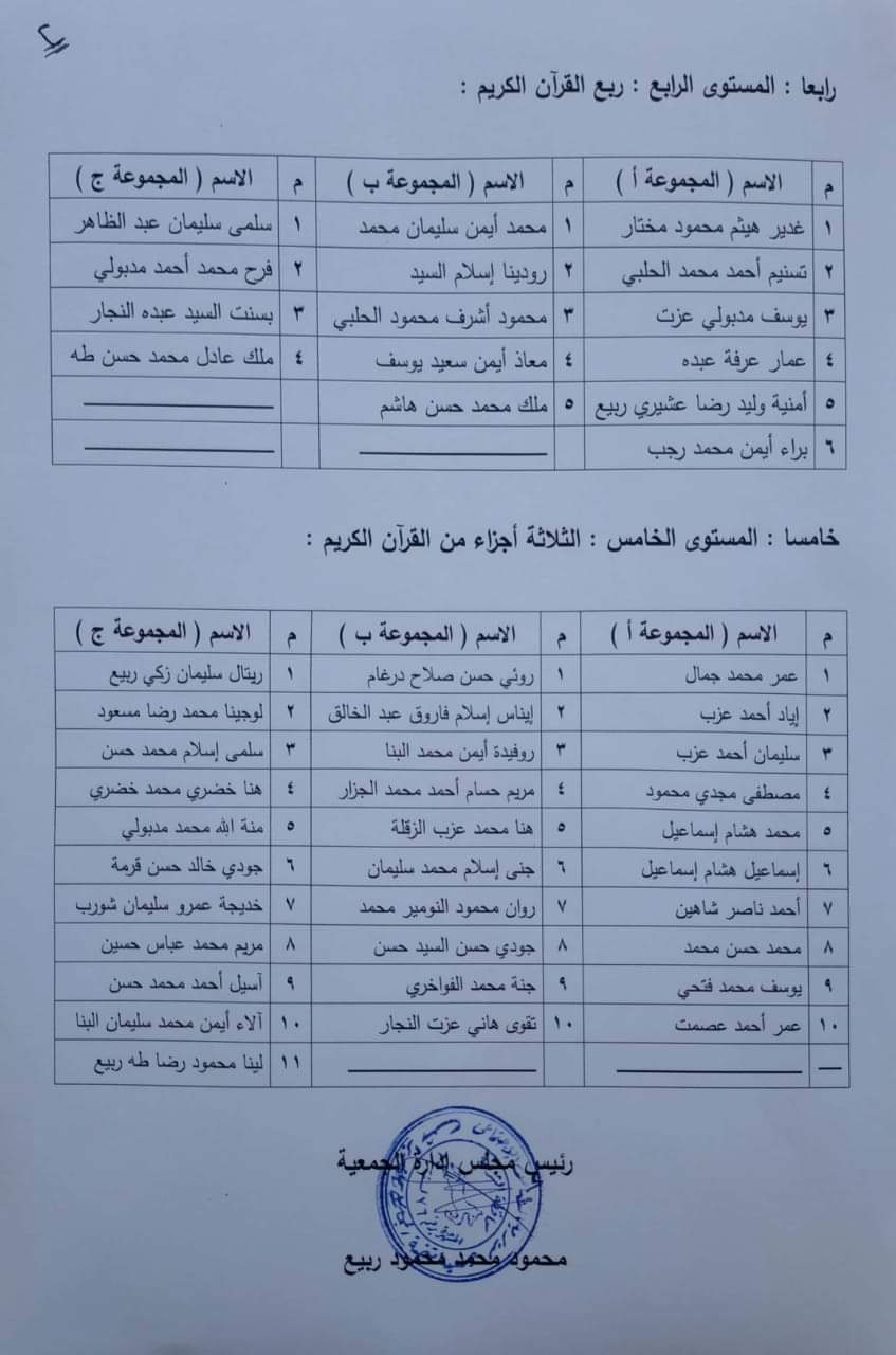 نتيجة مسابقة حفظ القرآن الكريم 03