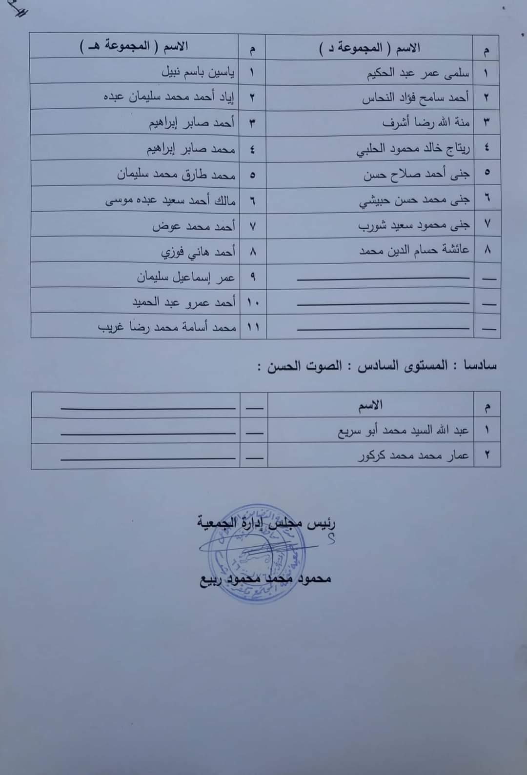 نتيجة مسابقة حفظ القرآن الكريم 02