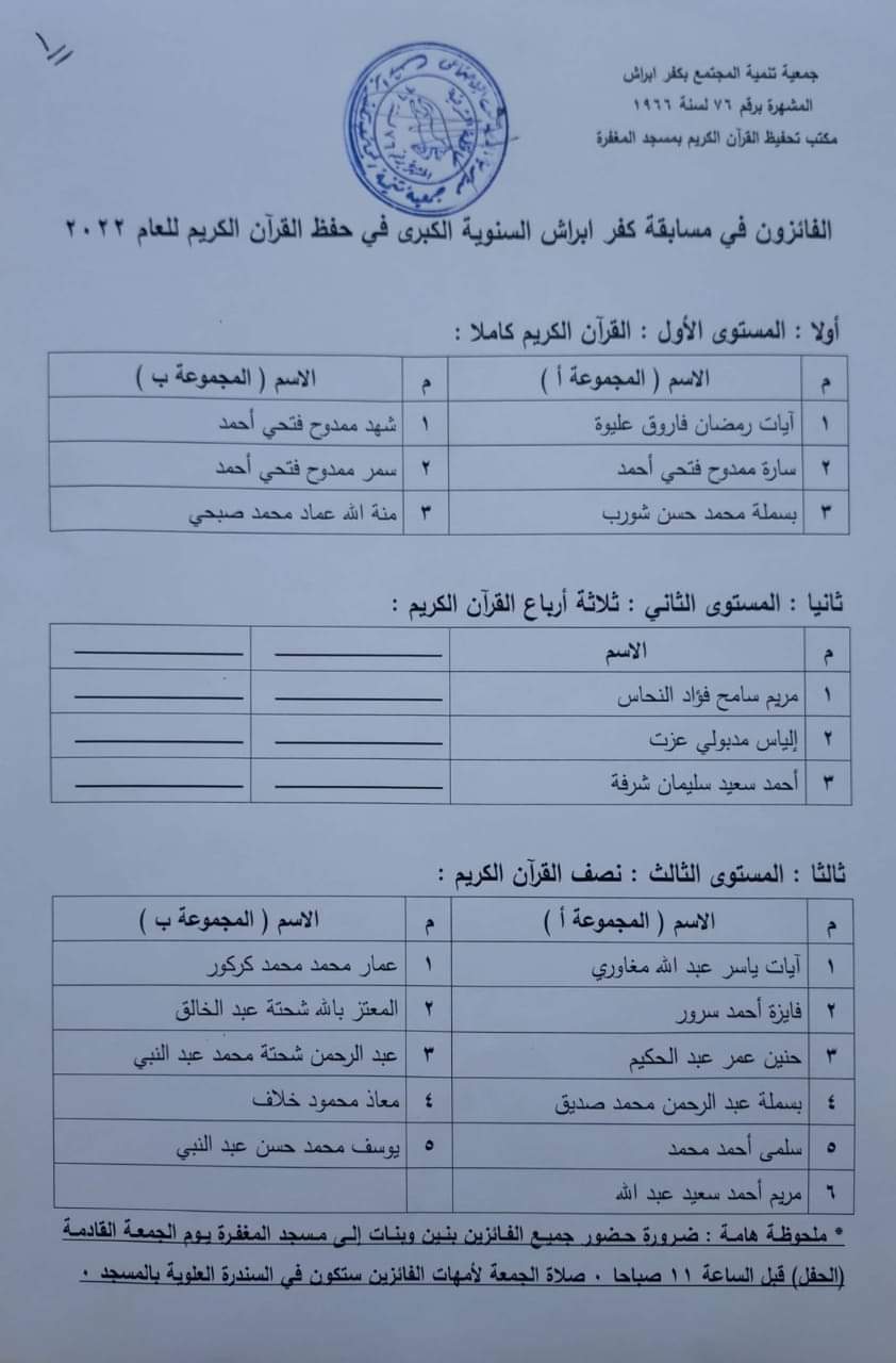 نتيجة مسابقة حفظ القرآن الكريم 01