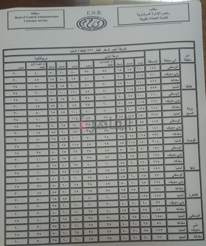 أسعار التذاكر 