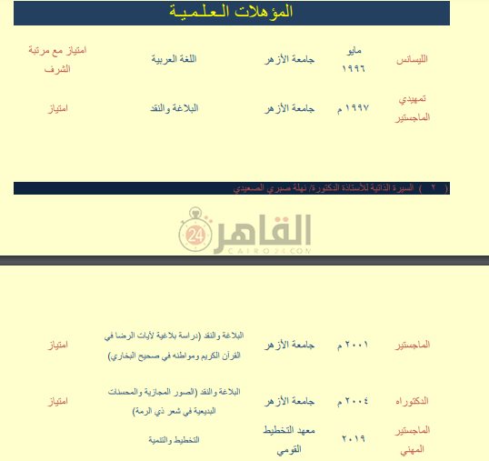 السيرة الذاتية للدكتورة نهلة الصعيدي أول سيدة تُعين مستشارًا لـ شيخ الأزهر