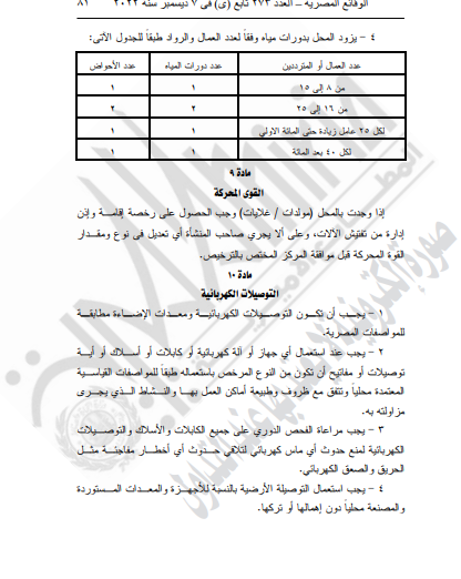التنمية المحلية تصدر قواعد اشتراطات تراخيص المحال العامة 