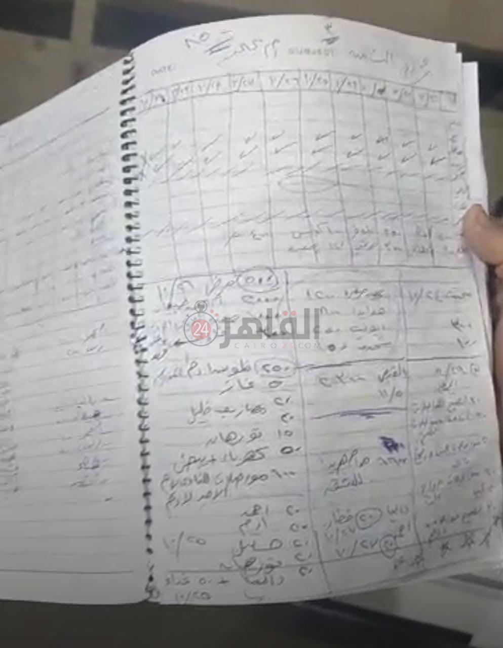 دفتر ديون قتيلة بورفؤاد2