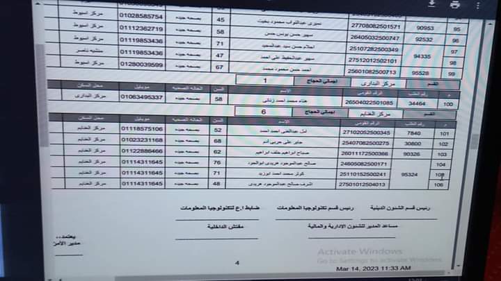 أسماء الفائزين بقرعة الحج بأسيوط