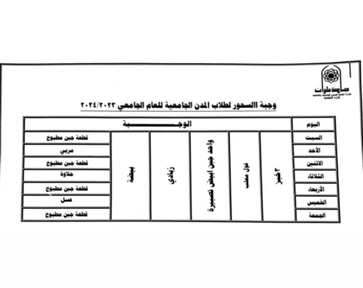 جدول وجبات السحور لطلاب المدينة الجامعية بحلوان