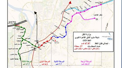 ننشر التحويلات المرورية بعد إغلاق شارع السودان لإنشاء محطتى مترو